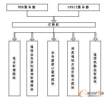 点击放大图片